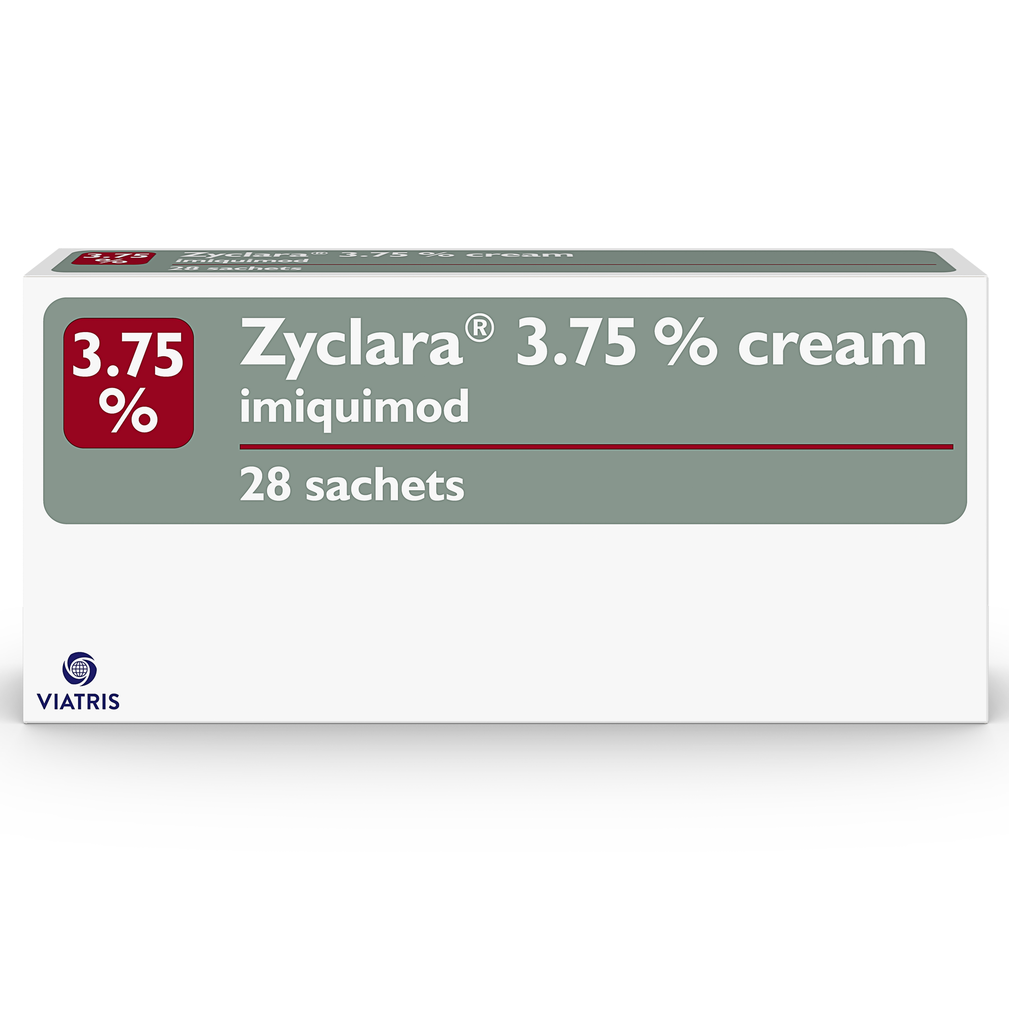 Zyclara